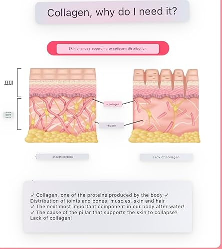 ARDIEM Super Collagen 12000MG Peptide 56.6g x 30 Bottles