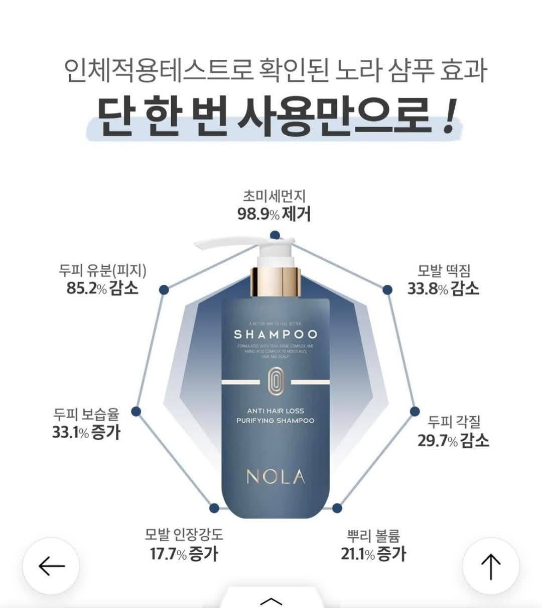 NoLa combo shampoo conditioner Treatment Korean