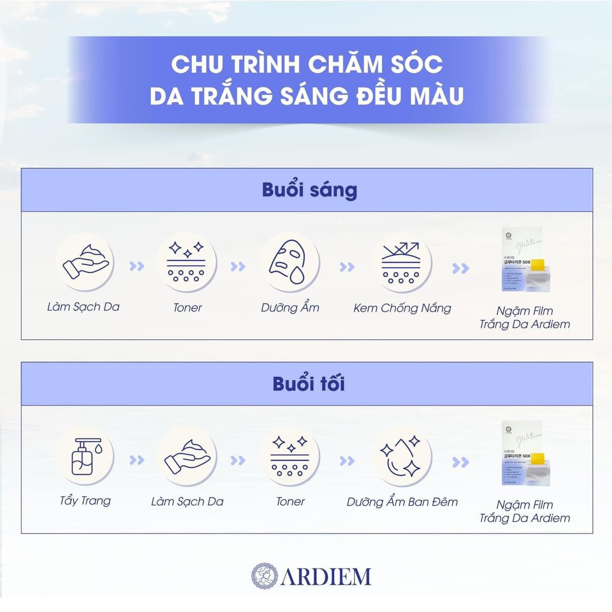 Film Ngậm Trắng da Ardiem Glutathione (30 miếng)