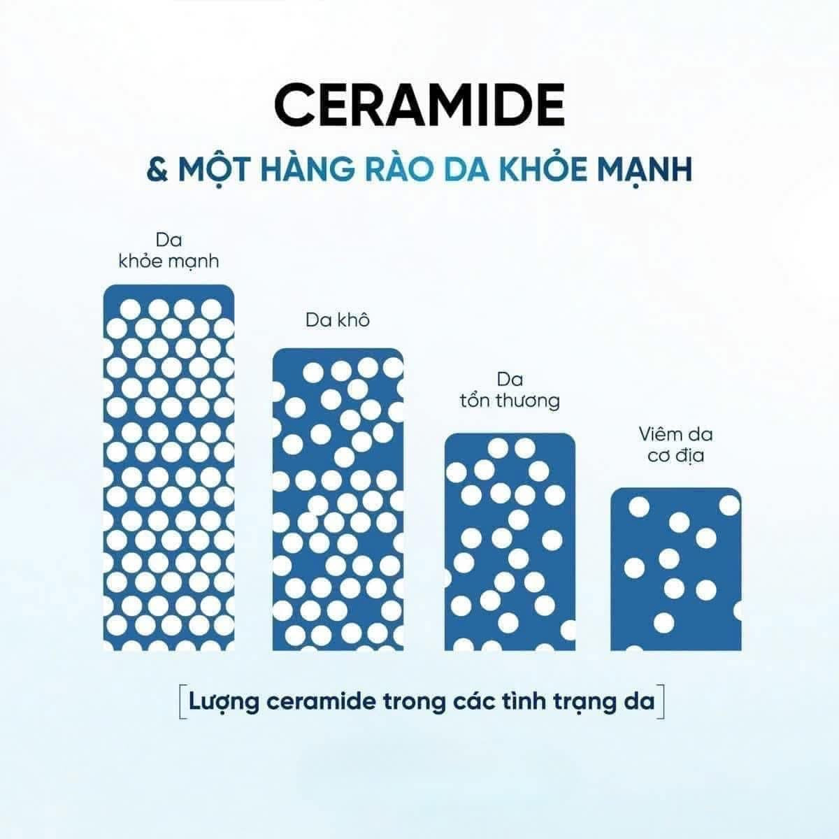 Water cream Ahohwa 50gr - Giành cho mọi da và mùa nào cũng cần